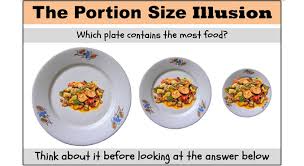 Portion Control